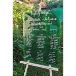 Plexi ültetőtábla