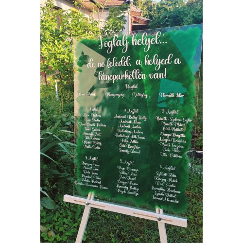 Plexi ültetőtábla